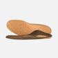 Compete Posted Orthotics W/ Metatarsal Support