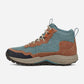 Teva Ridgeview Mid RP